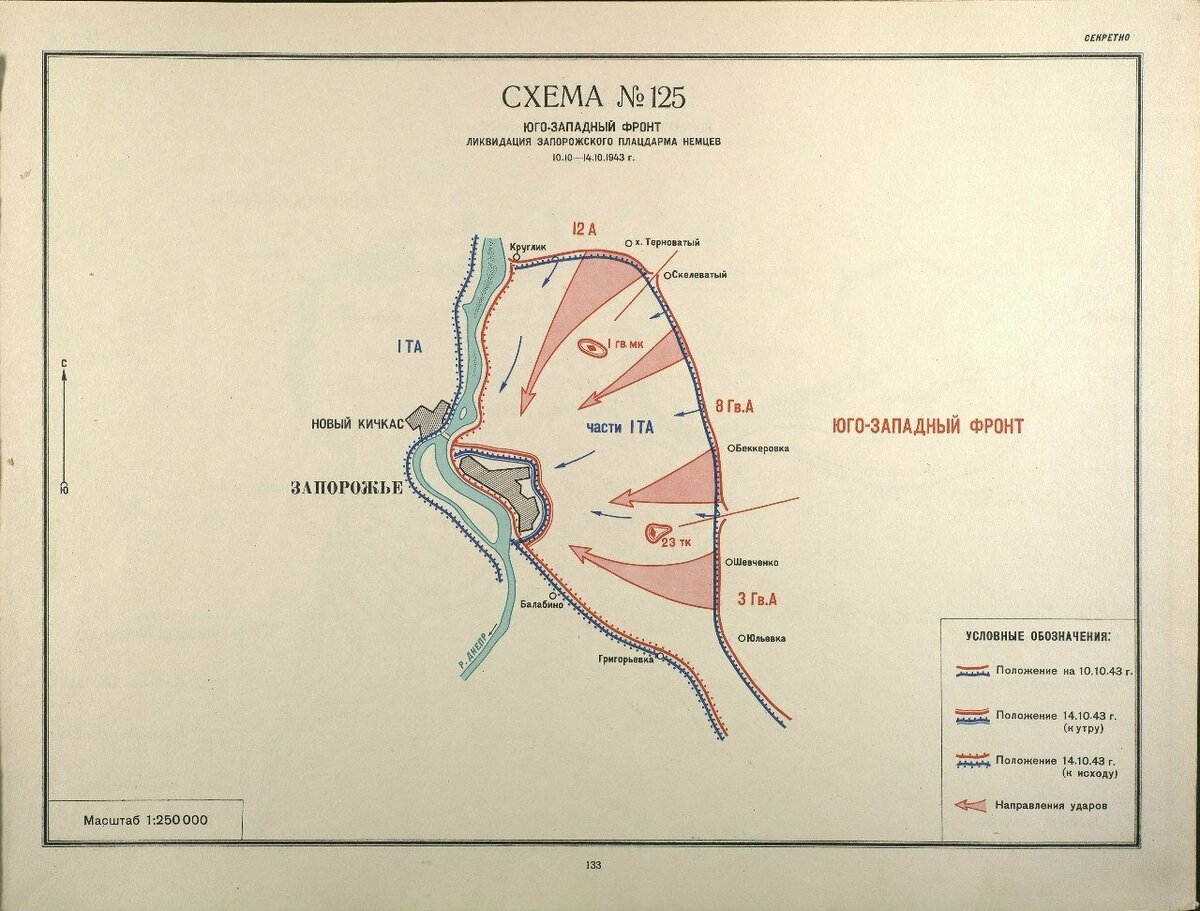 ликвидация Запорожского плацдарма 10-14 октября 1943