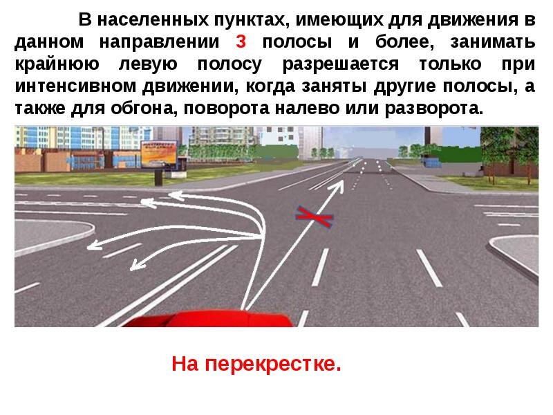 Расположение транспортных средств на проезжей части презентация