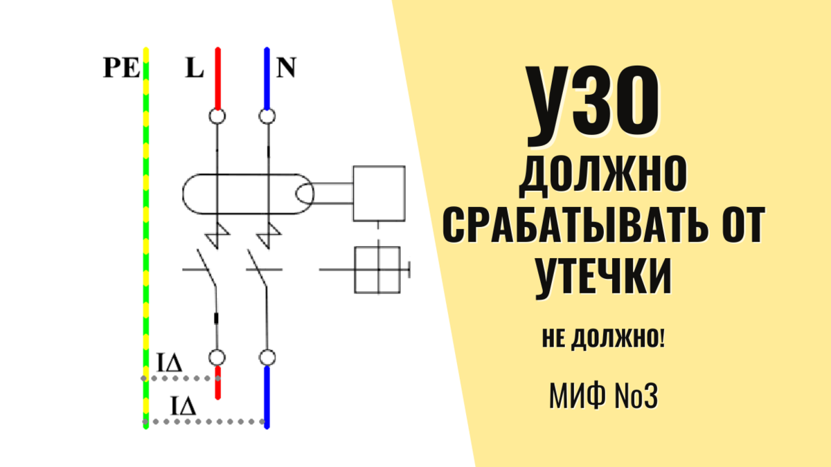 Если УЗО срабатывает от утечки, то или оно неисправно, или вмешался человеческий фактор