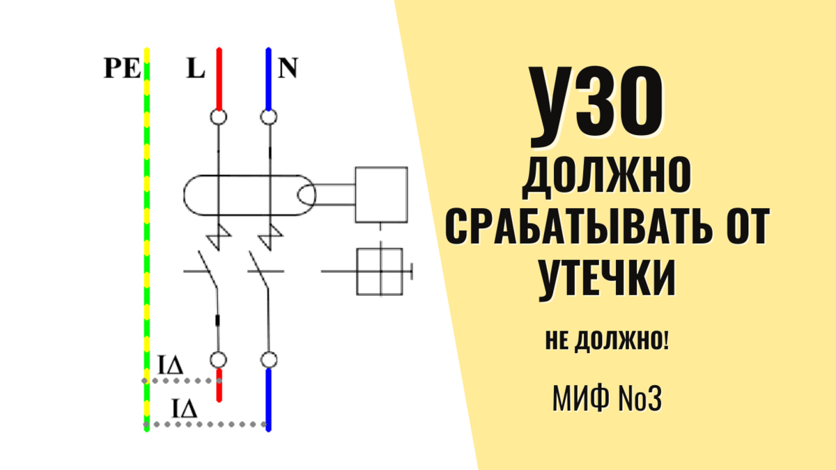 Миф №3. УЗО должно срабатывать от утечки. Не должно! | СамЭлектрик.ру | Дзен