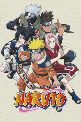 Наруто: Ураганные хроники (сериал 2007 - 2017) 1.Naruto: Shippuden (2007) КиноПоиск: 8.15 IMDB: 8.-2