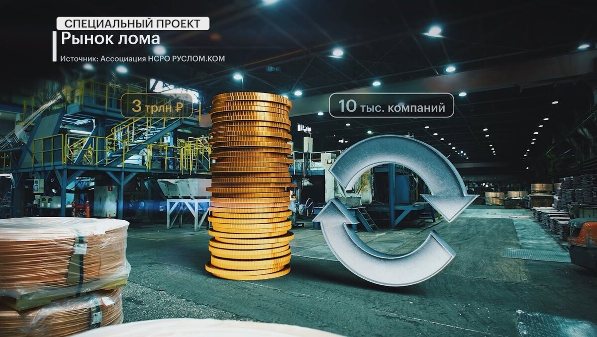 ЛОМовой бизнес — это серьезно