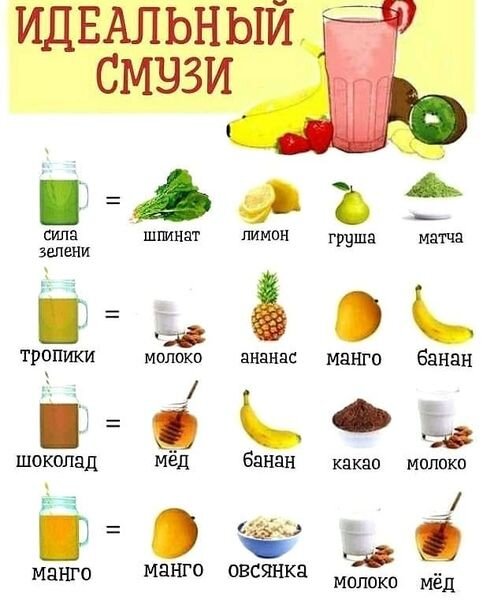 Источник: Pinterest.ru