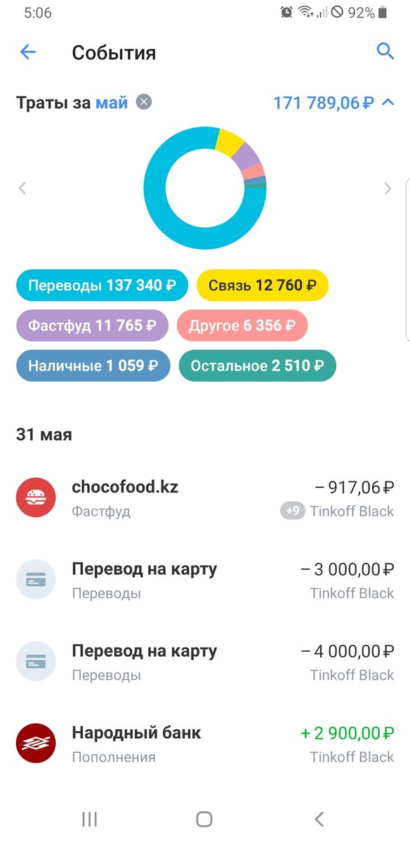 Скриншот дохода за май 2020