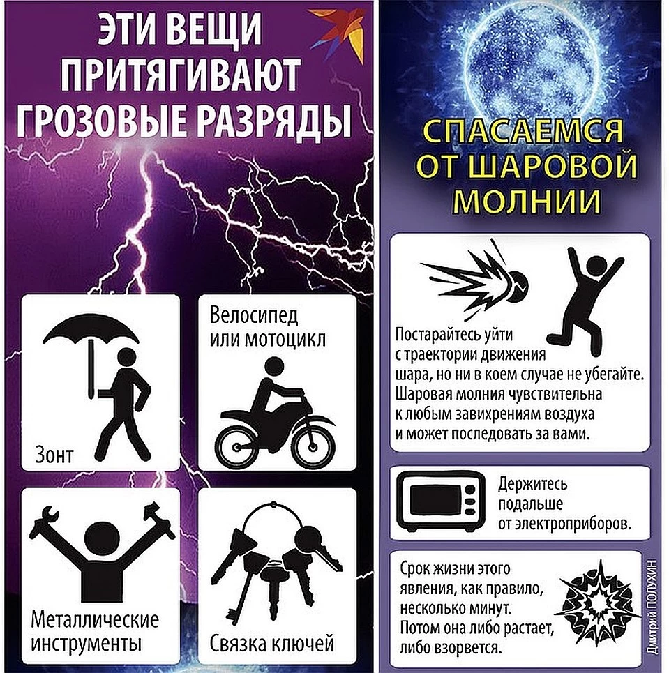 Безопасная молния. Правила безопасности при шаровой молнии. Памятка шаровая молния. Памятка при шаровой молнии. Памятка при встрече с шаровой молнией