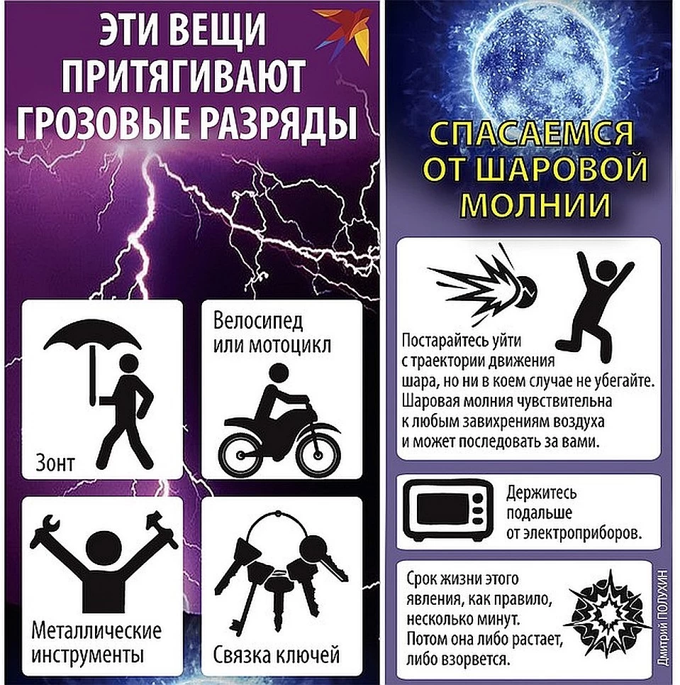 Предостеречься. Правила безопасности при шаровой молнии. Памятка шаровая молния. Памятка при шаровой молнии. Поведение шаровой молнии.