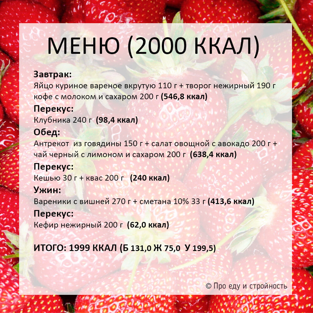 меню 1200 калорий в день