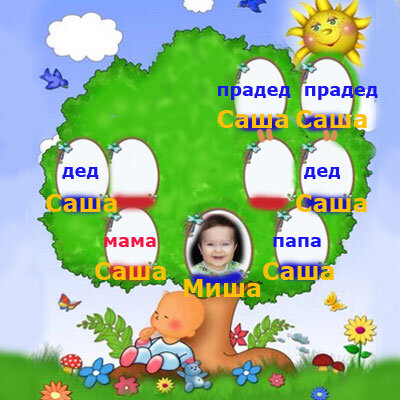 Один Миша на шесть Саш