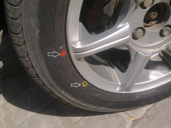 фото взято с сайта:https://yandex.ru/images/