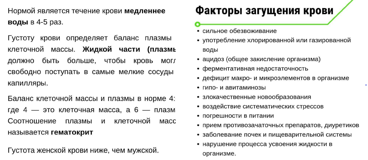 Кровь после коронавирусе