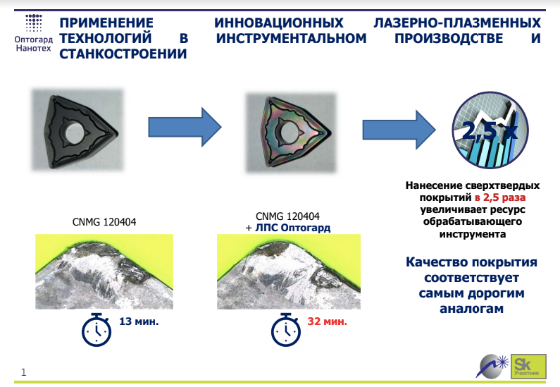 Увеличенный ресурс. Оптогард Нанотех. Ресурсы усиленные. Превосходство высоких технологий. Следователь Новосибирск Оптогард Нанотех.