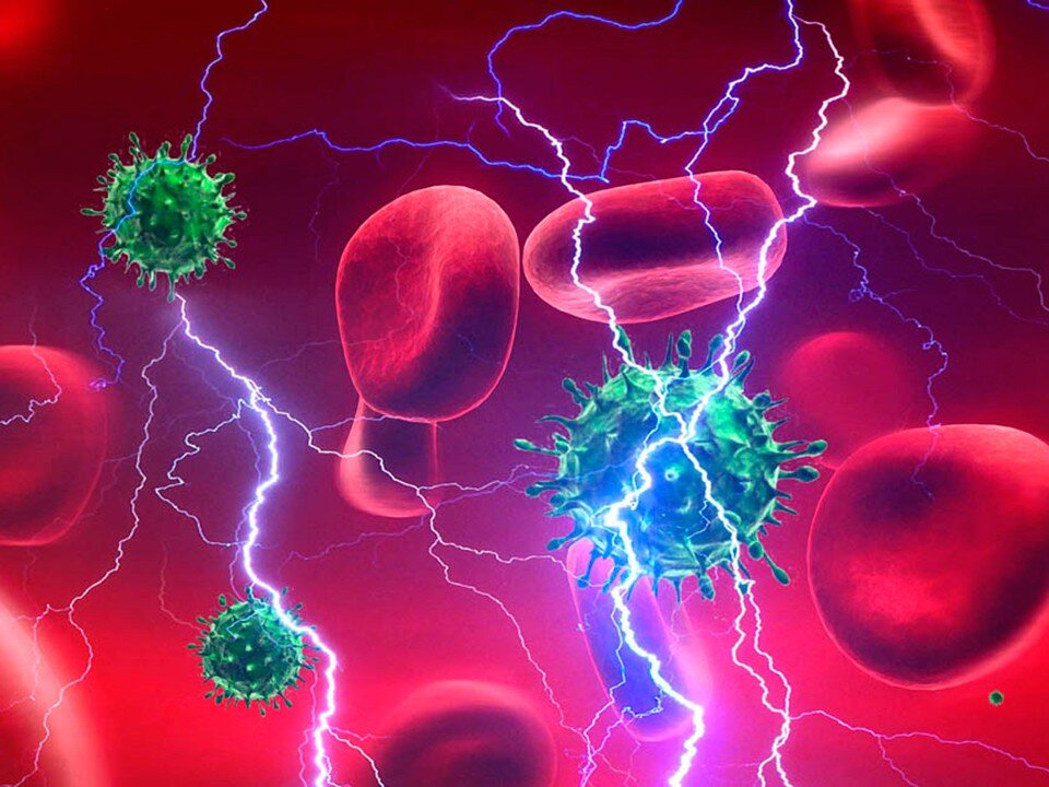 Взято из просторов интернета 