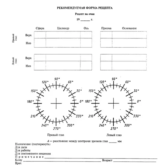 Как понять свой рецепт на очки? | Оптик Сити | Дзен