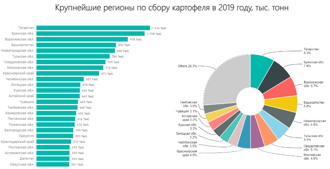 https://avatars.dzeninfra.ru/get-zen_doc/3683658/pub_5f1c9720f2af2d6cc4da4209_5f1c9cb61bb64168ac1ad0ec/scale_1200