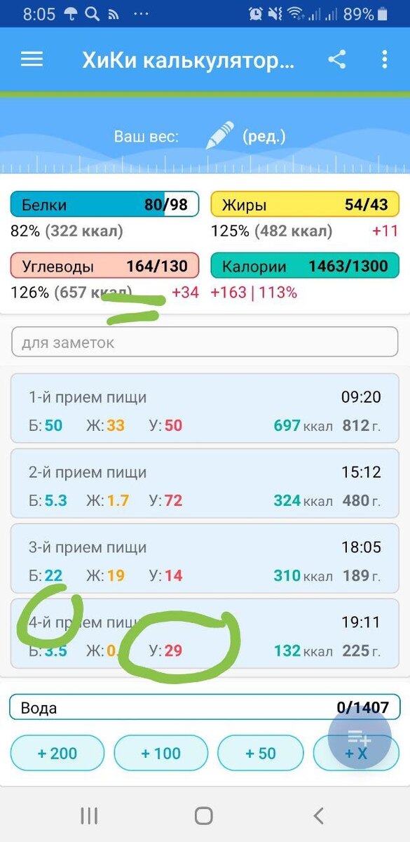 4-й прием пищи был лишний, но все равно БЖУ норма.