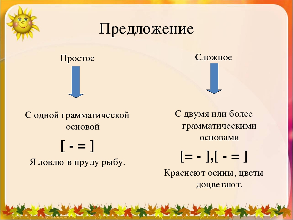 как разобрать предложение по составу 4 класс примеры с ответами 32C
