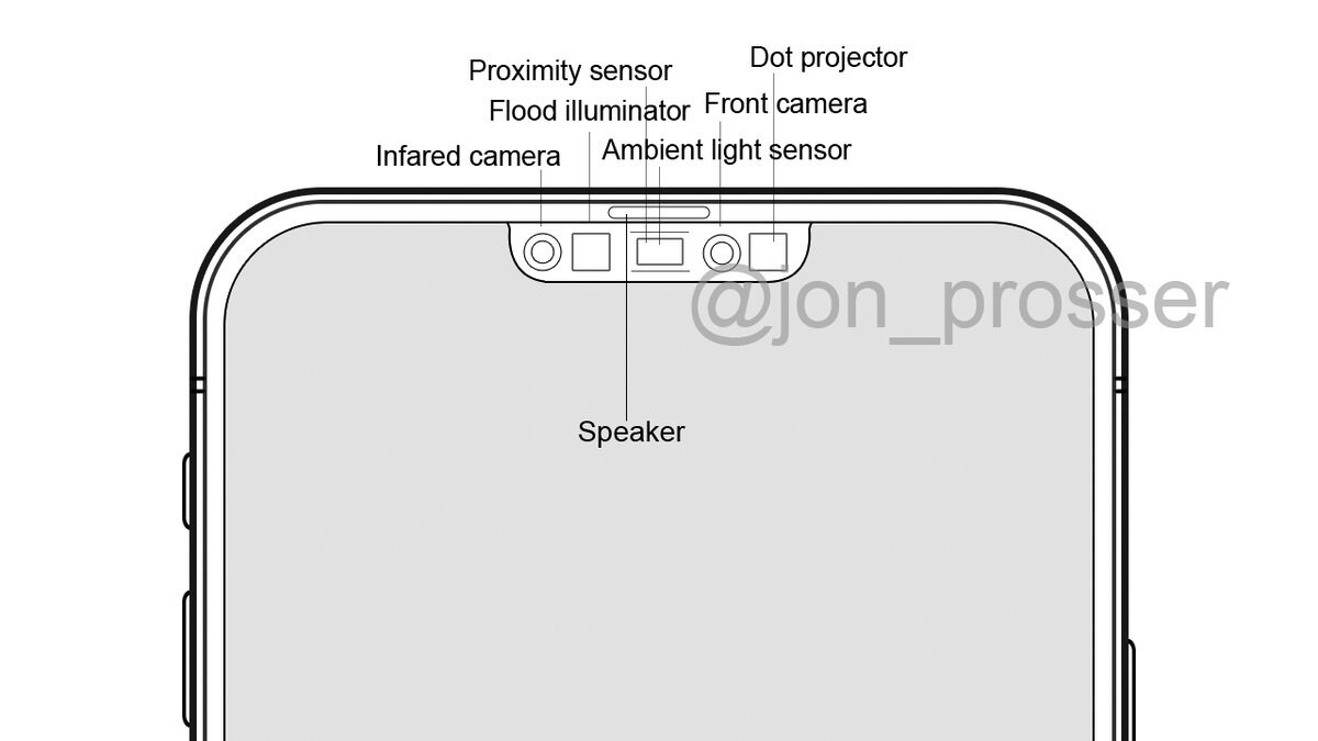 Задержка iPhone 12. И все что мы знаем о новых телефонах Apple | Все Лучшие  Сериалы и Новые Фильмы | Simple Story | Дзен