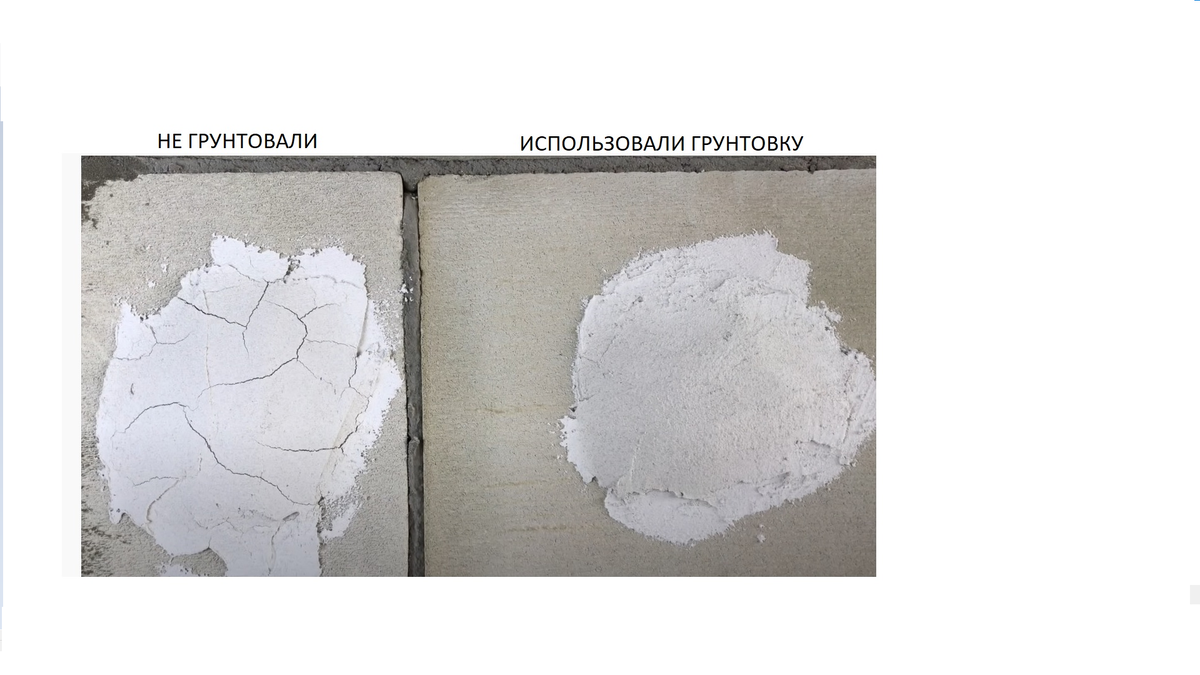 Использование грунтовки.