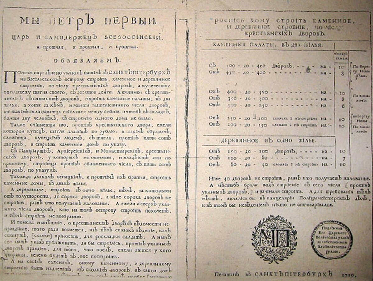 Указы петра 1 фото