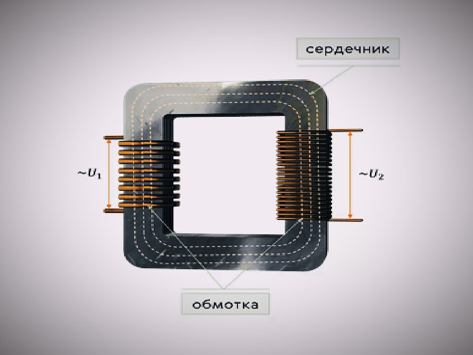Что такое трансформатор: устройство, принцип работы, схема и назначение