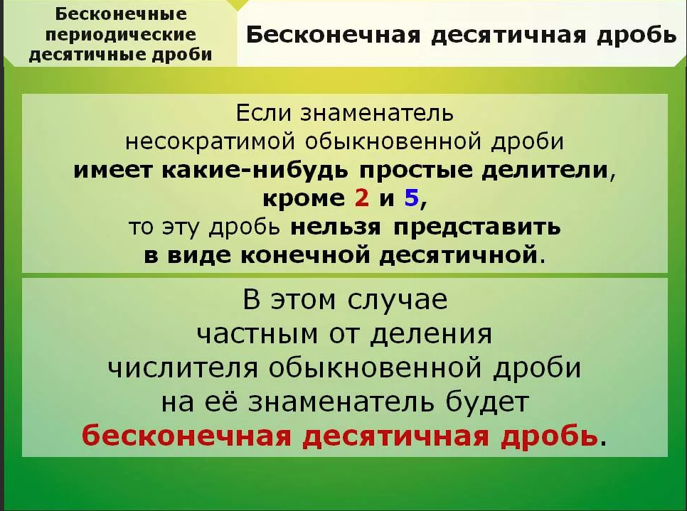 Бесконечные периодические десятичные дроби презентация