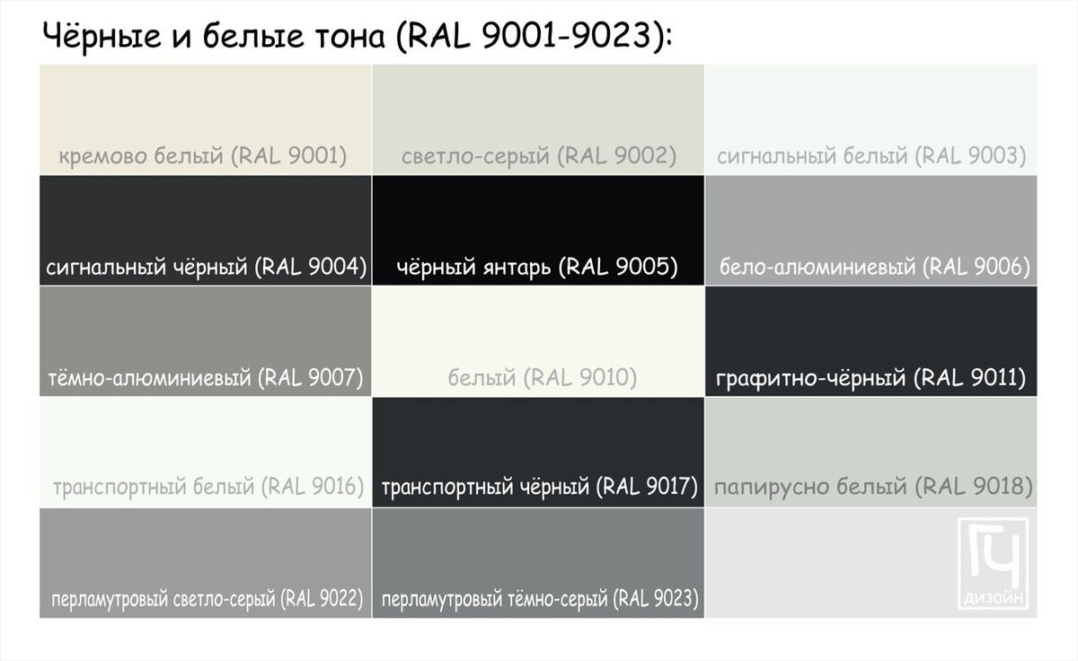 Рал 9011 какой цвет в интерьере