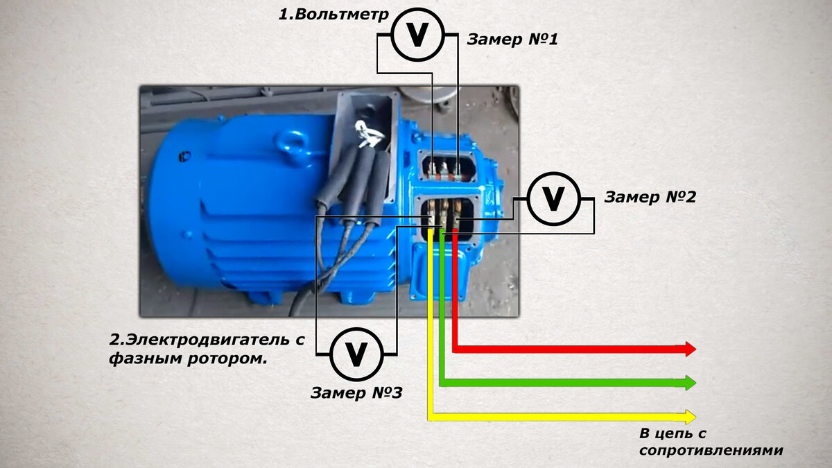 Как проверить электромотор