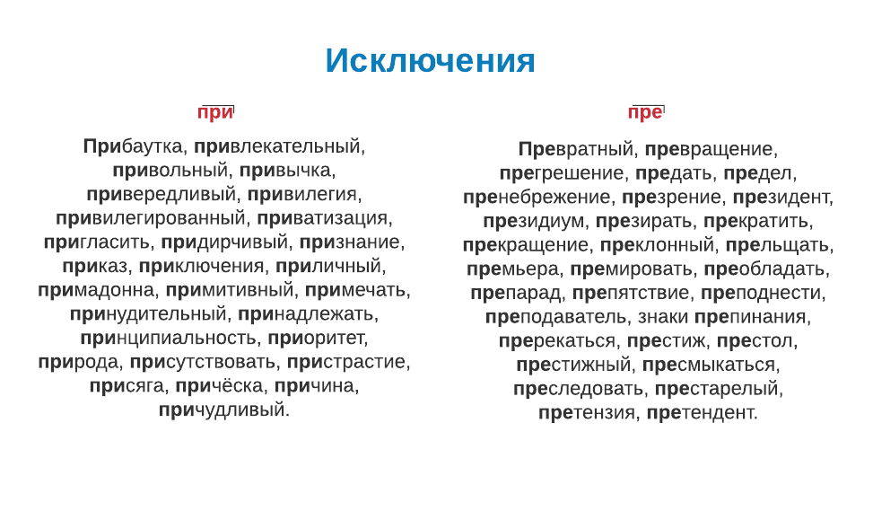 Правописание приставок пре и при