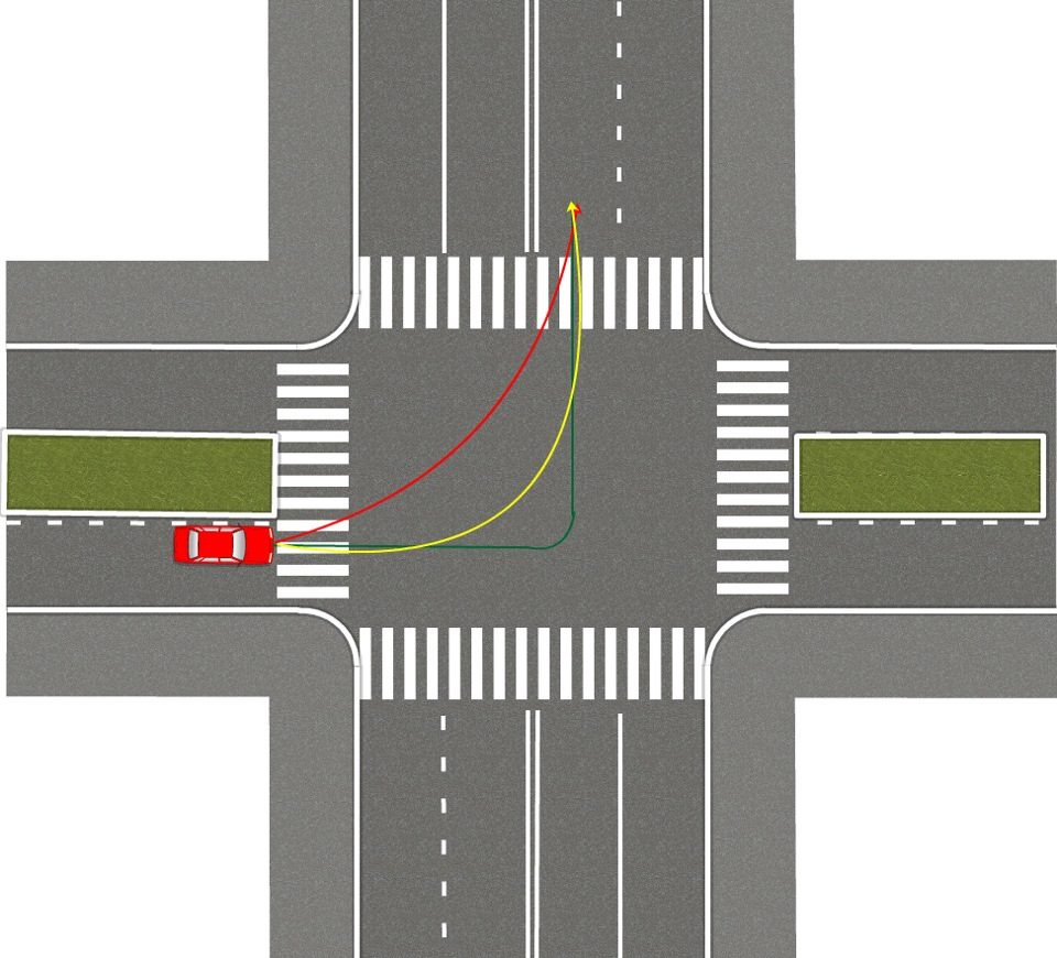 Правильный перекресток. Поворот налево на перекрестке с 3 полосами. Поворот под 90 градусов на перекрестке ПДД. Схема разъезда на перекрестке. Правильная разметка на перекрестках.