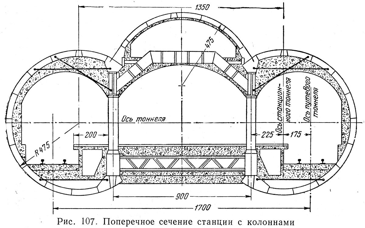 Схема станции метро маяковская