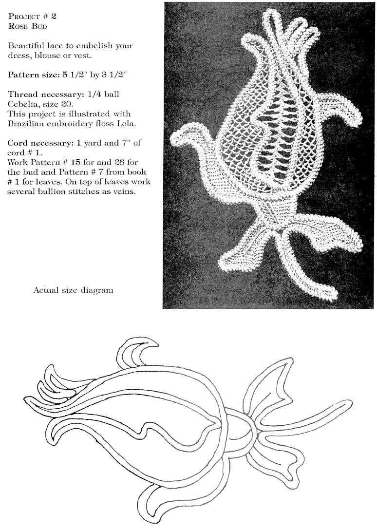 Румынское кружево схемы в натуральную величину