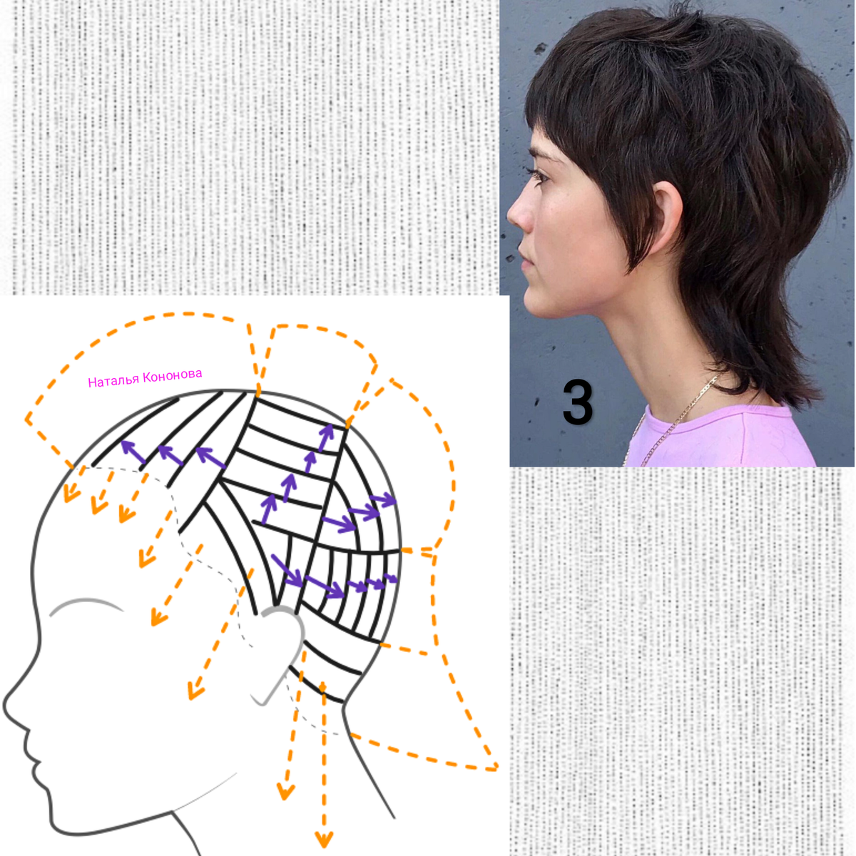 Наталья кононова схемы стрижек