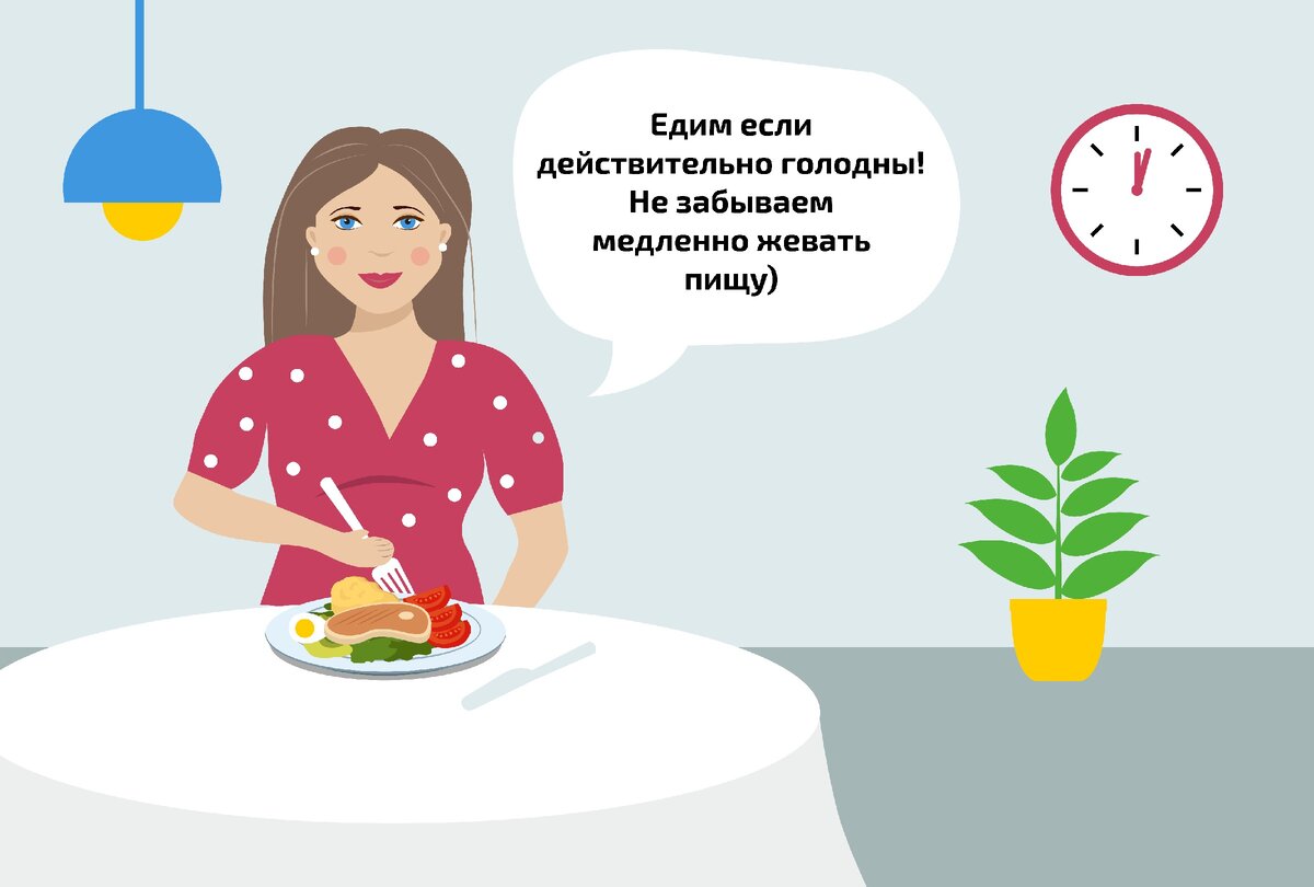Узнайте свои потребности