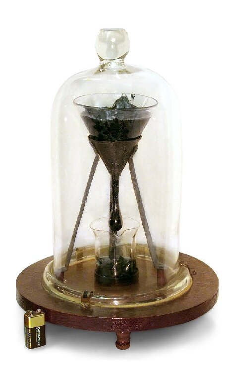 Взято из Википедии. 