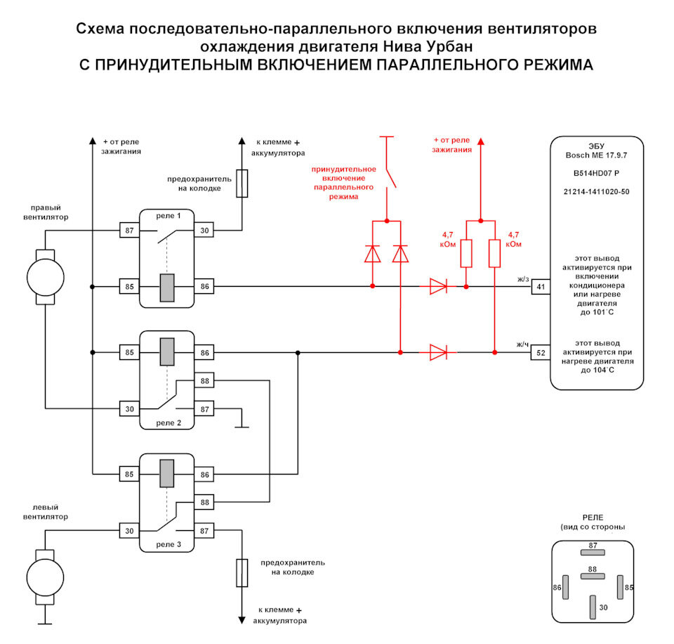 Нива Урбан - последовательно-параллельное включение вентиляторов охлаждения  двигателя | Александр С-К | Дзен