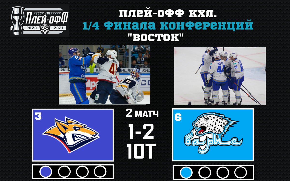 Металлург - Барыс (1:2 1ОТ)