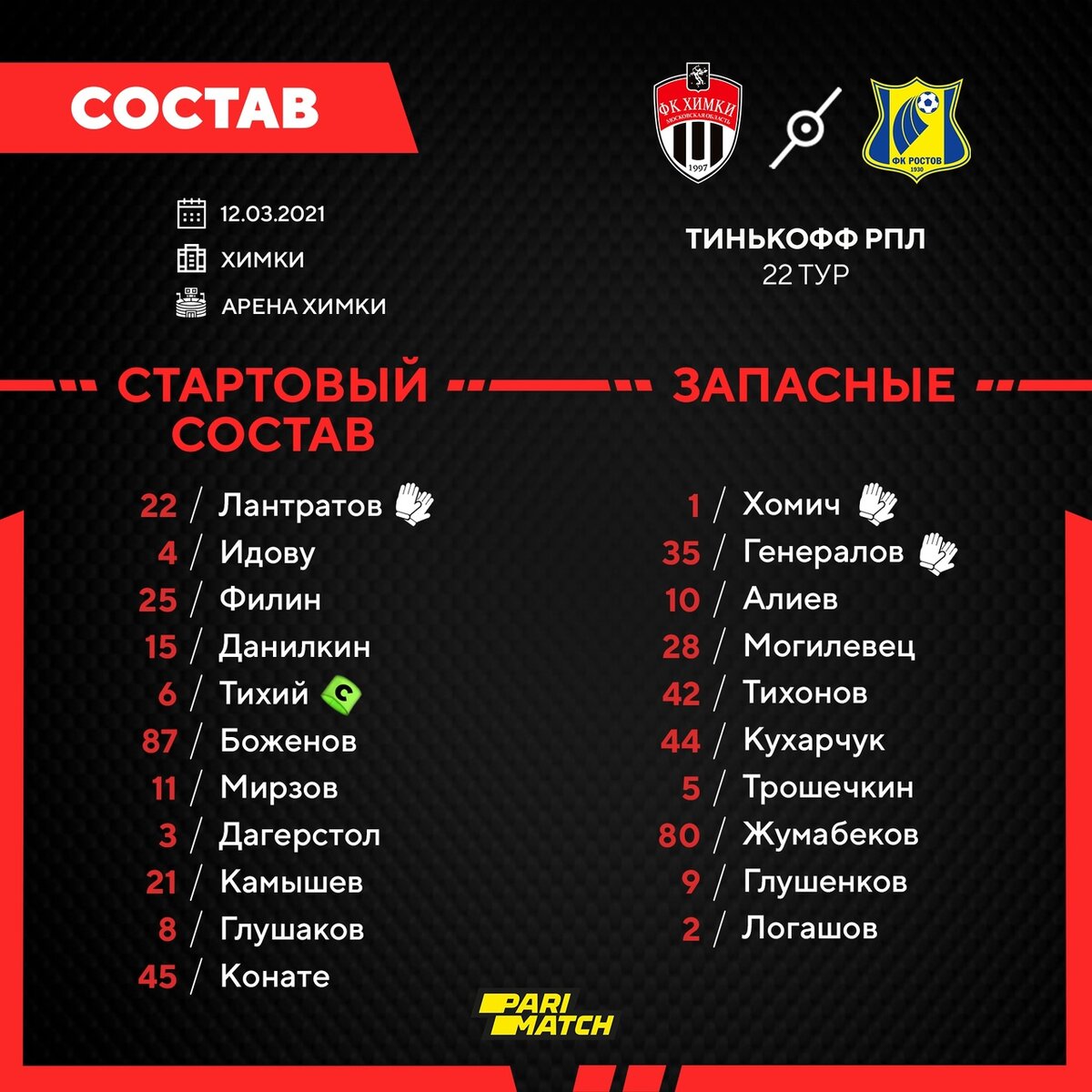 Стартовый состав ФК "Химки". Фото с оф. группы ФК "Химки" в ВК (https://vk.com/fckhimki_official?z=photo-74397753_457283426%2Falbum-74397753_00%2Frev)