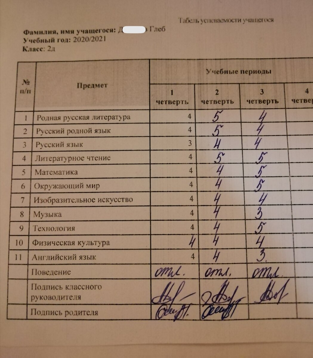 фото дневника