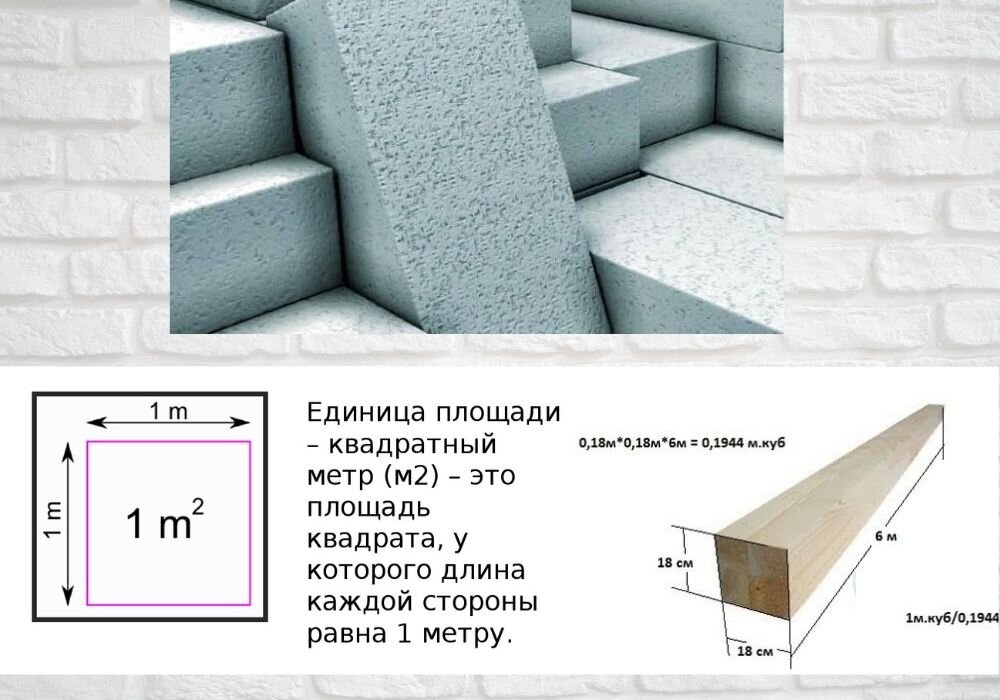 Сравниваемые параметры