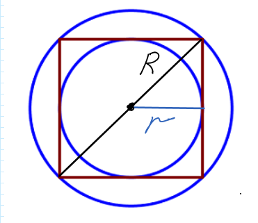Площадь вписанного в круг квадрата равна 16. Вписанная и описанная окружность в квадрат ОГЭ. Описанная окружность квадрата. Квадрат вписанный в окружность. Вписанная и описанная окружность в квадрат.