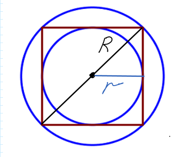 Радиус вписанной в квадрат окружности 7. ОГЭ математика квадрат в окружность. ОГЭ по математике с окружностью и квадратом.