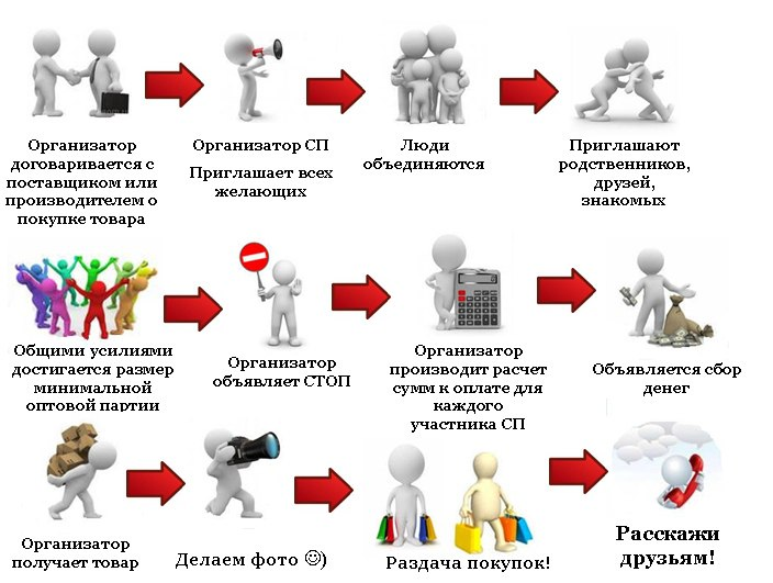 Как называются картинки на сайте