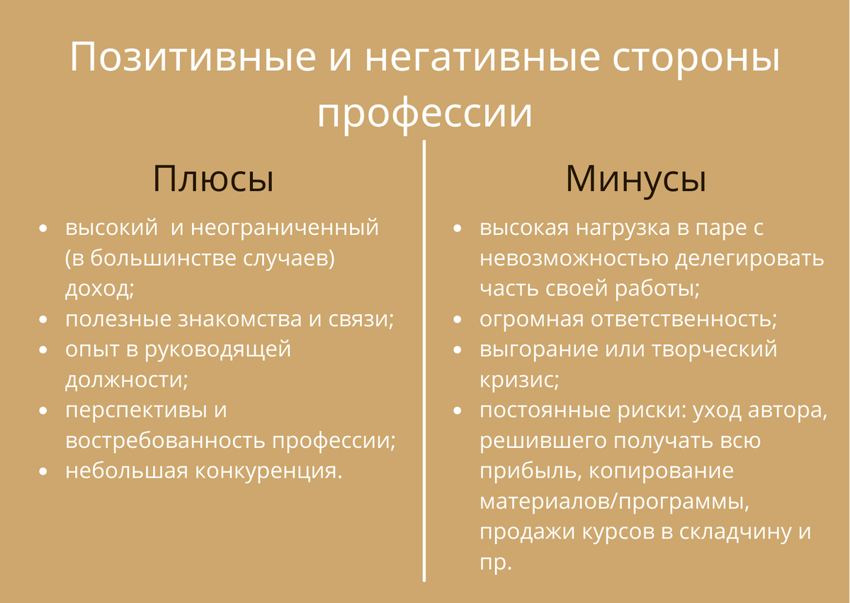 Продюсер онлайн-курсов. Обзор перспективной профессии | Кристина,  преподаватель по маркетингу | Дзен