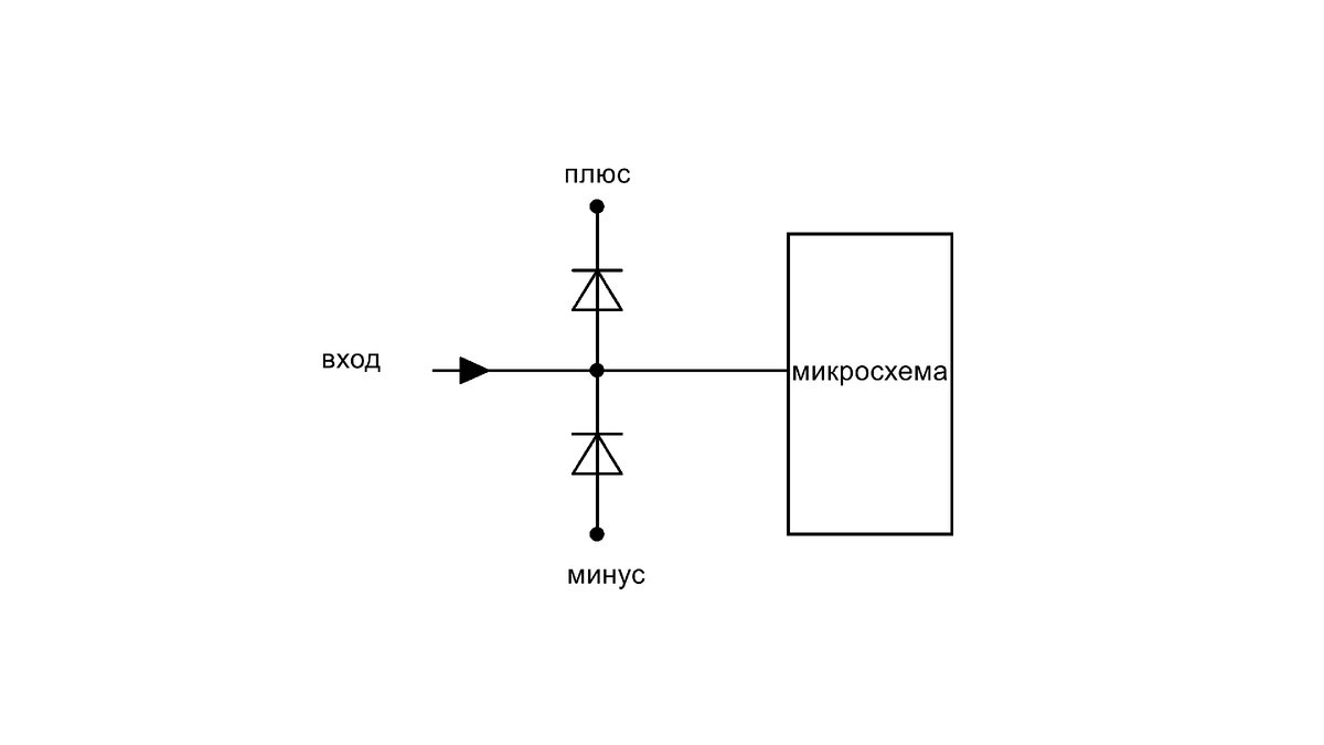 Как ставить диод. Диод с двумя полосками на схеме. Диодно транзисторная развязка. Напряжение на входе микросхема. Цифровая микросхема диодно-транзисторная логики.