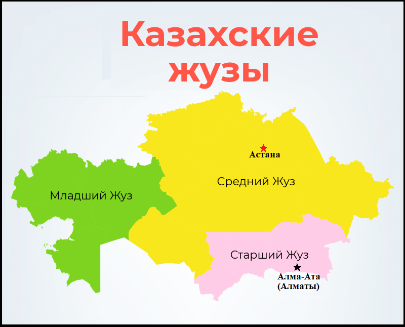 Средний жуз младший жуз старший жуз карта Казахстана. Карта жузов Казахстана. Карта Казахстана средний жуз младший жуз. Старший средний и младший жуз.