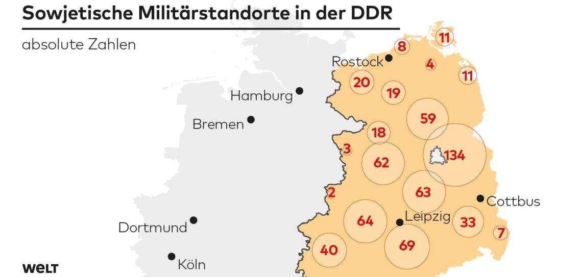 С 1945 по 1989 год советские войска дислоцировались в ГДР более чем в 620 пунктах и ​​более чем на 1100 отдельных объектах.