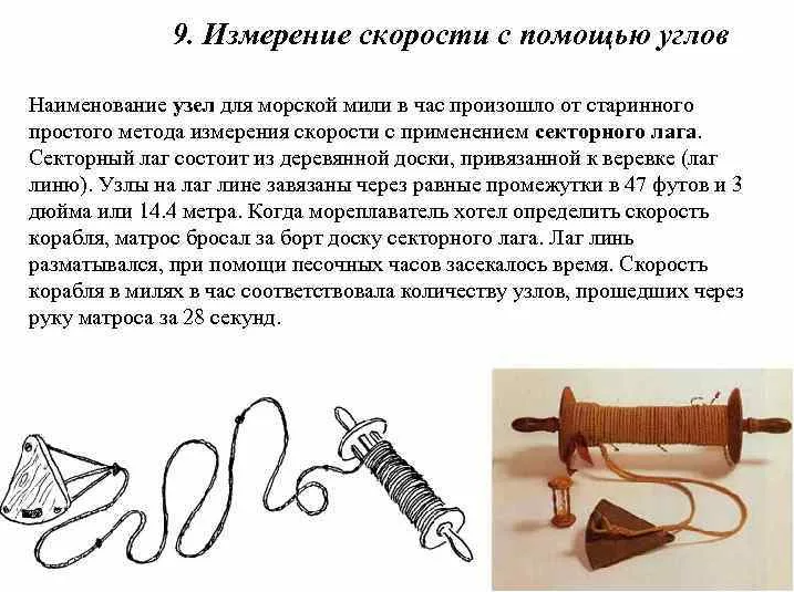 Думаю, в заголовке опечатка: правильно "узлов".