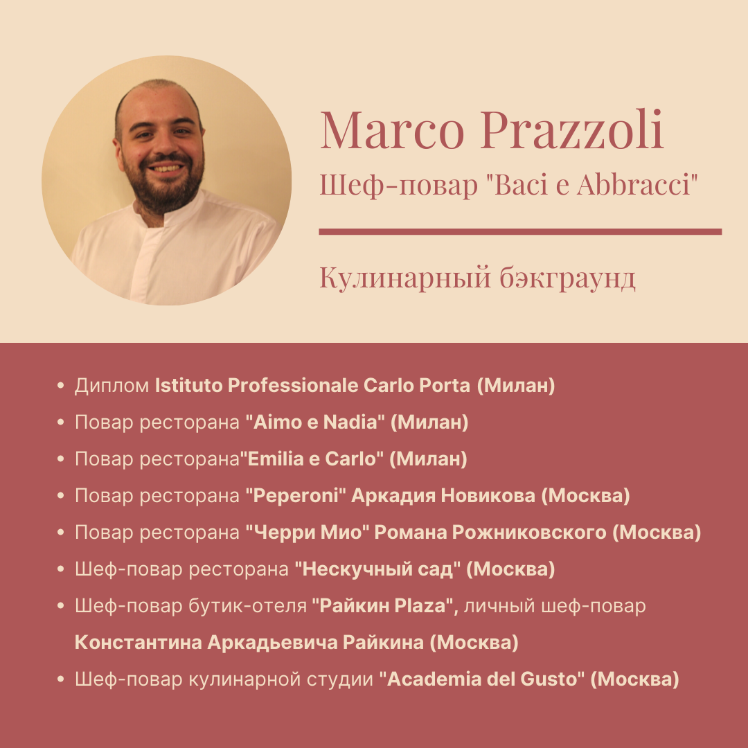Биография Марко Праццоли
