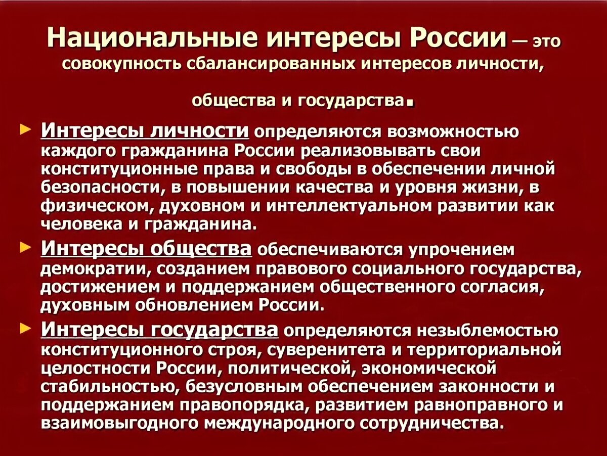 Национальные интересы страны