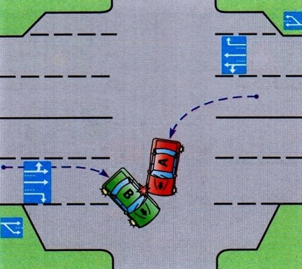 Включил поворотник а поехал прямо дтп кто виноват